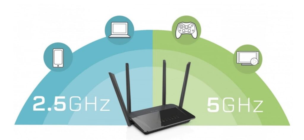 Wifi 5 là công nghệ phát triển từ nền tảng của Wifi 4